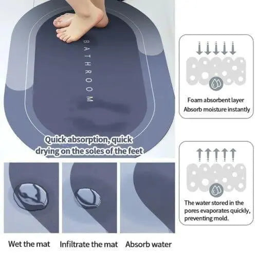 Anti-slip bathroom mat base
