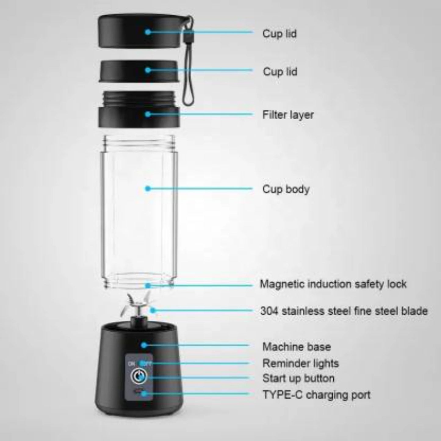 Portable USB Rechargeable Juicer Blender – 6 Blade